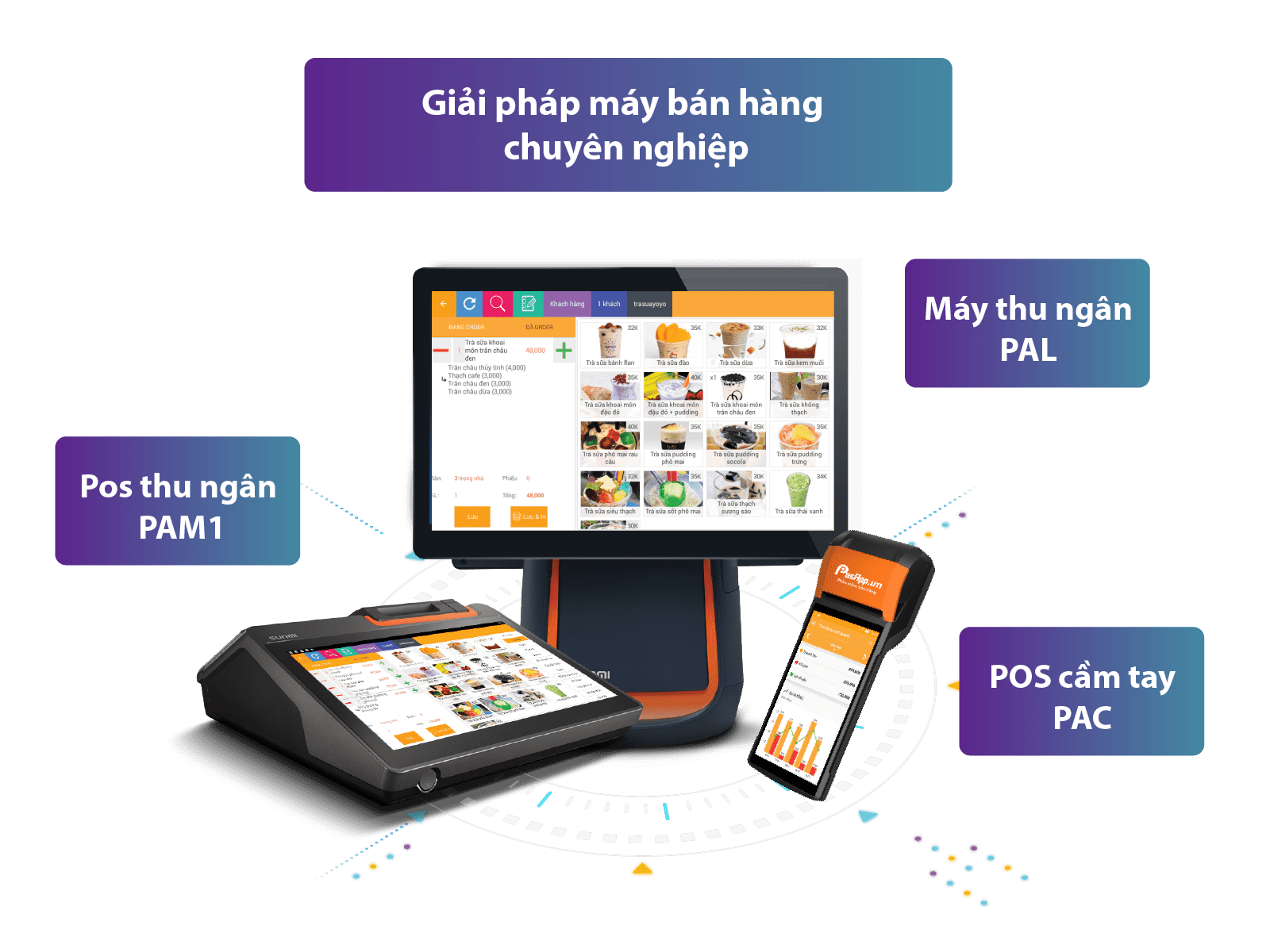 Máy thu ngân order bán hàng cảm ứng chuyên nghiệp | PosApp